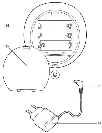 PHILIPS AVENT ECOUTE BEBE SCD860/01 - Always here to help you - 9