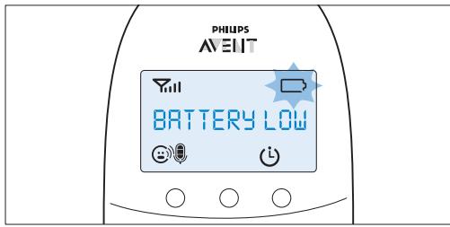 PHILIPS AVENT ECOUTE BEBE SCD860/01 - Akku fast leer - 1