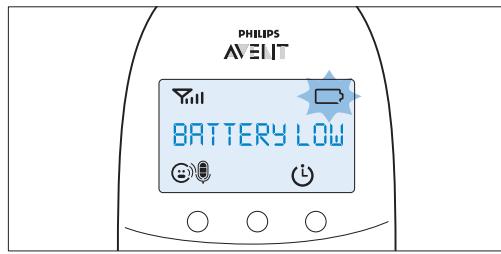 PHILIPS AVENT ECOUTE BEBE SCD860/01 - Låg batterinivå - 1