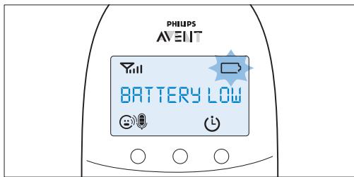 PHILIPS AVENT ECOUTE BEBE SCD860/01 - Lataus vähissä - 1