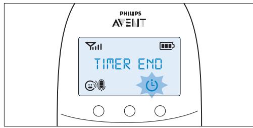 PHILIPS AVENT ECOUTE BEBE SCD860/01 - Póθμiση και χρήση του υρονδιακόπτη ταιμος - 2