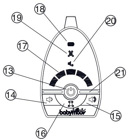 BABYMOOV BABYPHONE VISIO CARE III A014408 - Babyphone Expert Care - 3