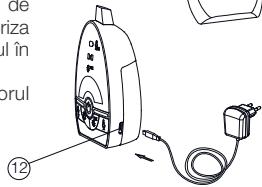 BABYMOOV BABYPHONE VISIO CARE III A014408 - CONECTARE - 2