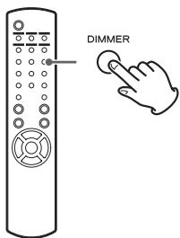 TEAC AI101DA - Dimmer - 1
