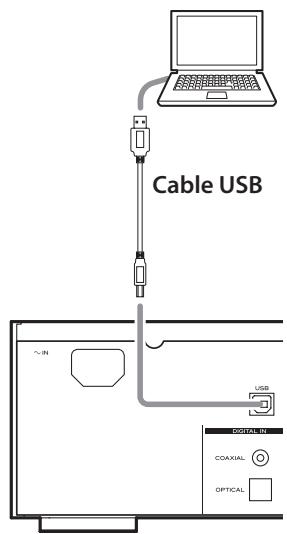 TEAC AI101DA - Conecte un ordenador a esta unidad usando un cable USB. - 1