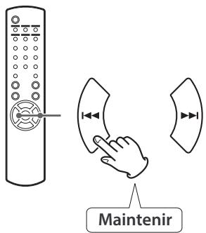 TEAC AI101DA - Recherche d'un passage de morceau - 1