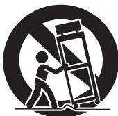 TEAC AI101DA - IMPORTANT SAFETY INSTRUCTIONS - 1