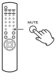 TEAC AI101DA - Muting the output - 1