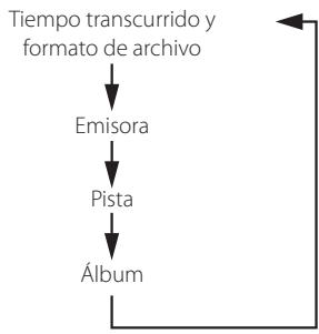 TEAC AI301DA - Informaciónmostatada en la pantalla - 2