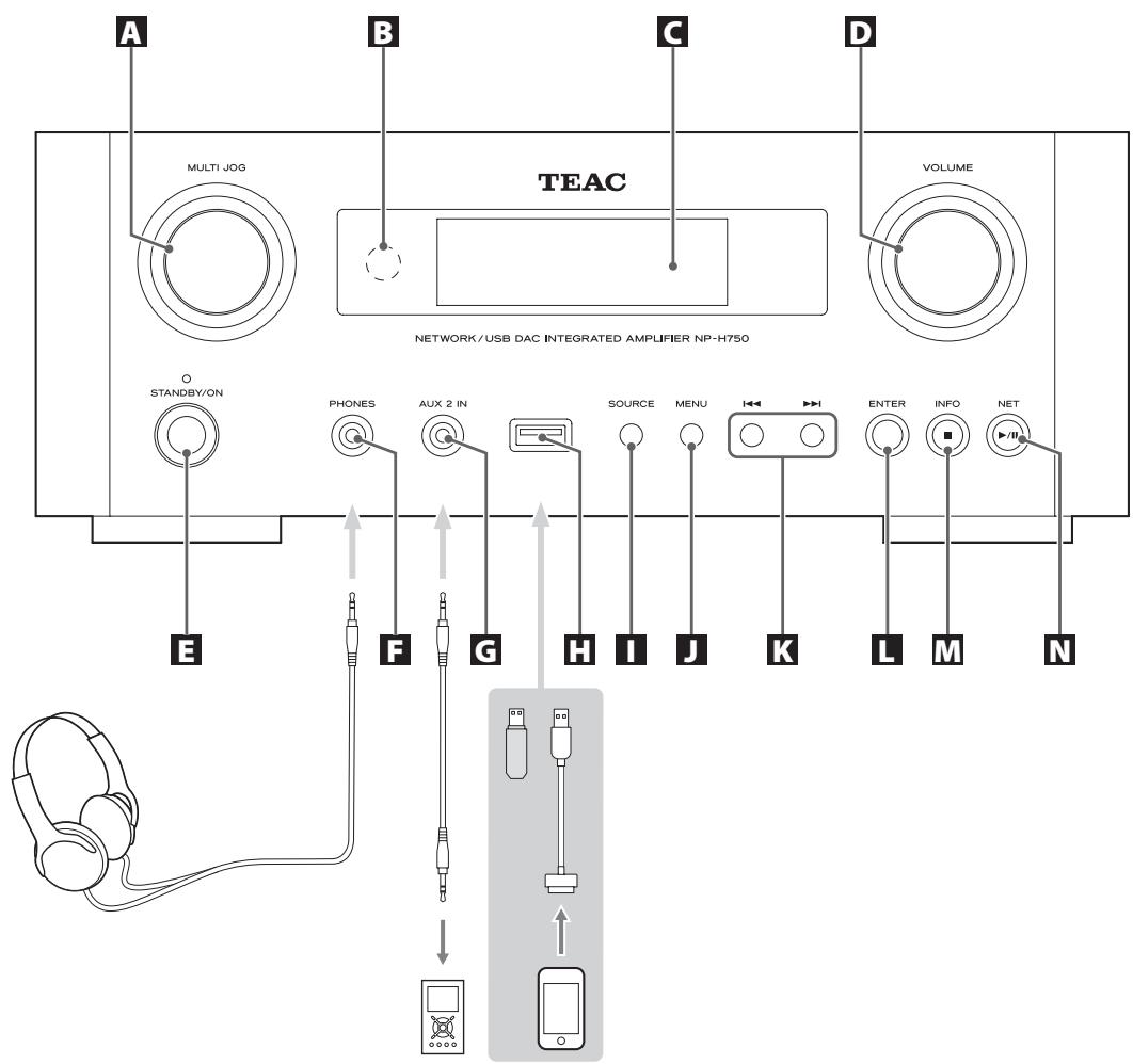 TEAC AI301DA - Prises d'entrée audio numérique [coaxial, optical] - 2
