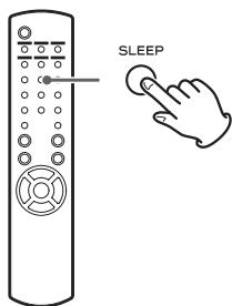 TEAC AI301DA - Temporizador de apagado - 1
