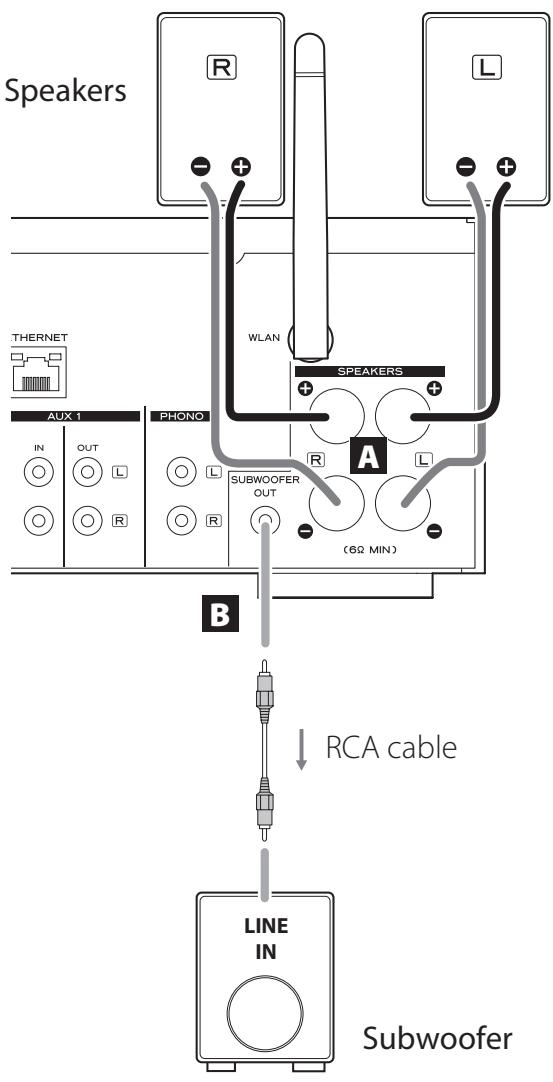 TEAC AI301DA - Precautions when making connections - 1