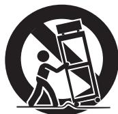 TEAC AI301DA - IMPORTANT SAFETY INSTRUCTIONS - 1