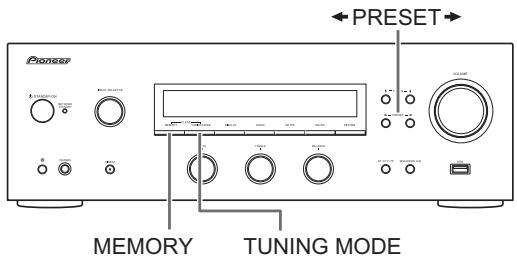 PIONEER A70 DA K  -  A70 DA S - Affichage des informations de la radio DAB - 2
