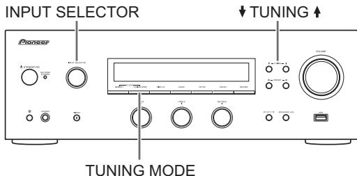 PIONEER A70 DA K  -  A70 DA S - Syntonisation sur une station de radio AM/FM (AM uniquement disponible sur le SX-N30) - 1