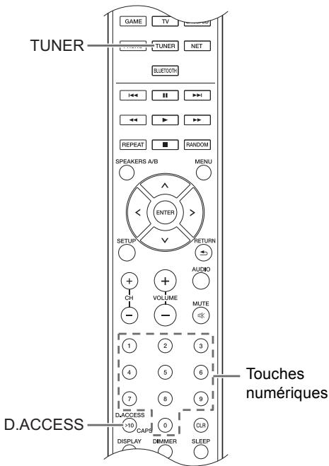 PIONEER A70 DA K  -  A70 DA S - Syntonisation sur une station de radio AM/FM (AM uniquement disponible sur le SX-N30) - 2