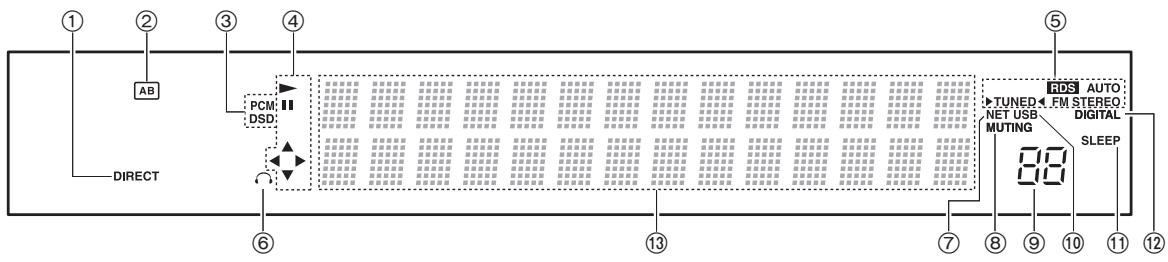 PIONEER A70 DA K  -  A70 DA S - Avant - 1