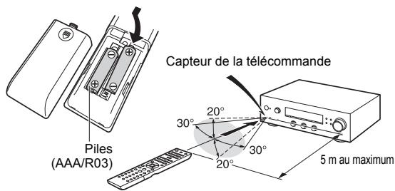 PIONEER A70 DA K  -  A70 DA S - Telecommande - 1