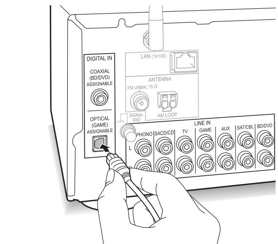 PIONEER A70 DA K  -  A70 DA S - Lecture - 2