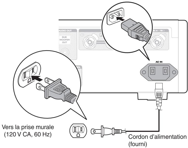 MARANTZ PM6006 - Connexion du cordon d'alimentation - 1