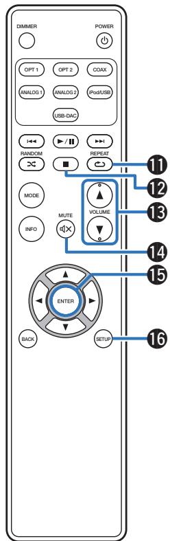MARANTZ PM6006 - Touche de lecture/pause (▶/II) - 1