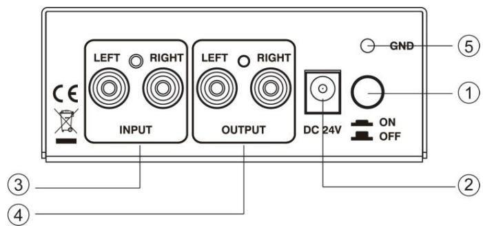 THORENS MM08 - Rear Panel - 1