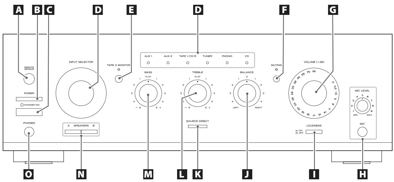TEAC AR630 MKII - AC power cord - 1