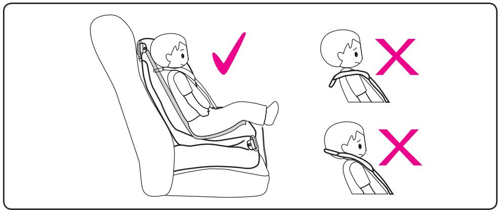 Diagram showing a child in a car seat with checkmark and X symbols indicating correct and incorrect conditions.