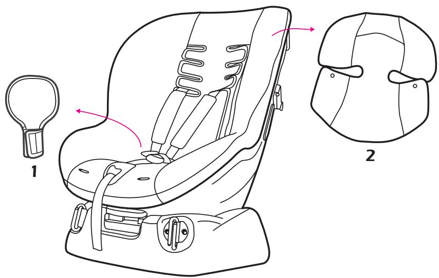Technical diagram showing a car seat assembly with labeled parts and directional arrows indicating motion or assembly.