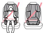 CONCORD ULTIMAX 3 ISOFIX - Lors de l'utilisation du Concord Vario pour un enfant de 15 à 36 kg - 1
