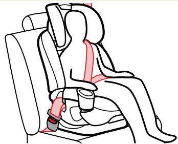 GRACO CLICK CONNECT - 5-A Belt-Positioning Booster - 1