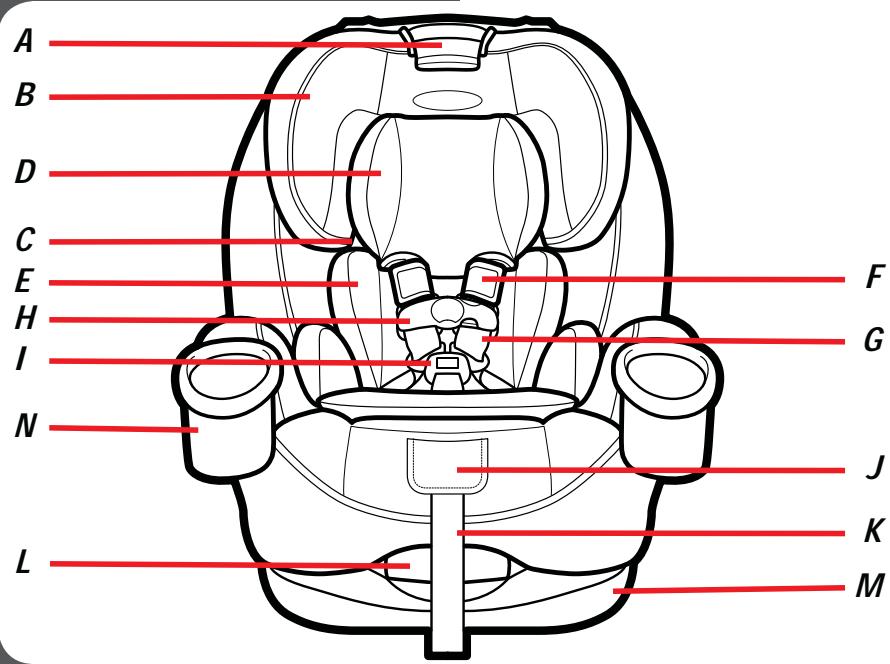 GRACO CLICK CONNECT - Soportes para vasos - 4