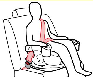 GRACO CLICK CONNECT - 5-A Asiento con posicionamento del cinturón - 3