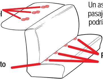 GRACO CLICK CONNECT - Consulte el manual del dueño de su vehiculo para Obtener el lugar y uso exacto - 2