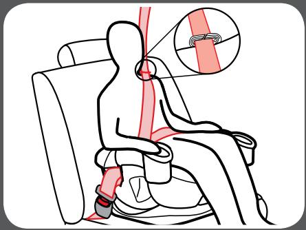 GRACO CLICK CONNECT - Adjust the Belt Positioning Clip to Fit Your Child - 1
