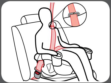GRACO CLICK CONNECT - 6-D Asegurar con la presilla de posicionamiento del cinturón - 8