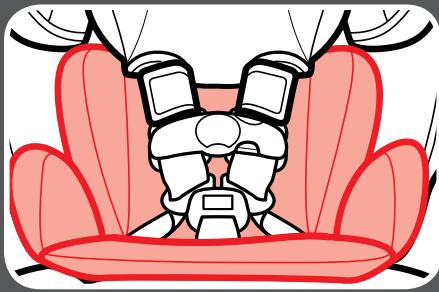 GRACO CLICK CONNECT - Harness Covers - 3