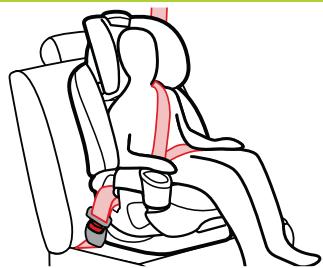 GRACO CLICK CONNECT - 5-A Asiento con posicionamento del cinturón - 2