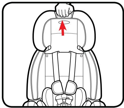 GRACO CLICK CONNECT - Store the Harness Straps - 1