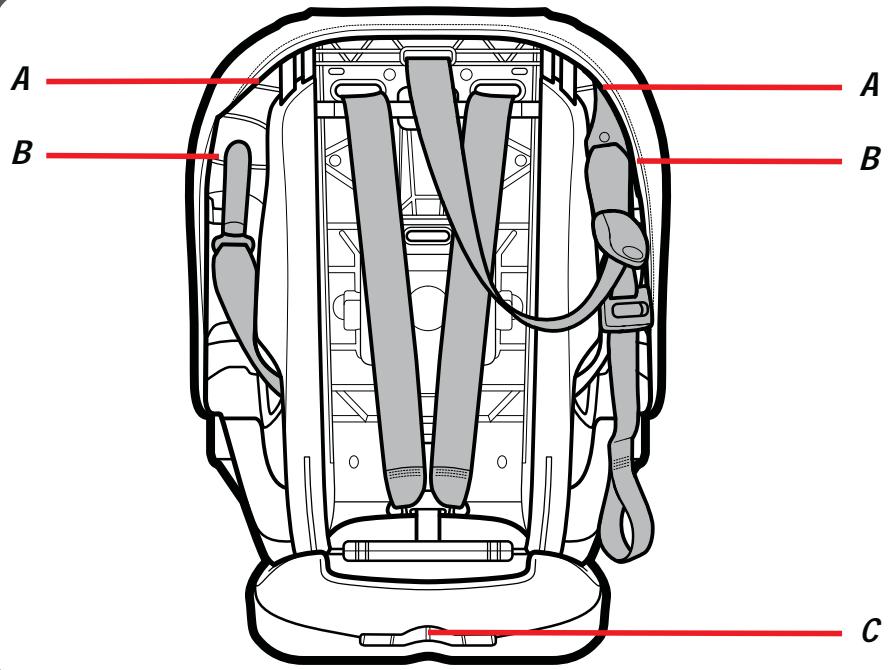 GRACO CLICK CONNECT - 2-B Car Seat Features - 6