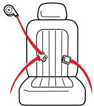 GRACO CLICK CONNECT - Identify Your Seat Belt Type - 1