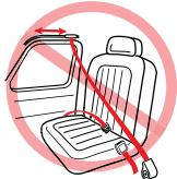 GRACO CLICK CONNECT - Identify Your Seat Belt Type - 3