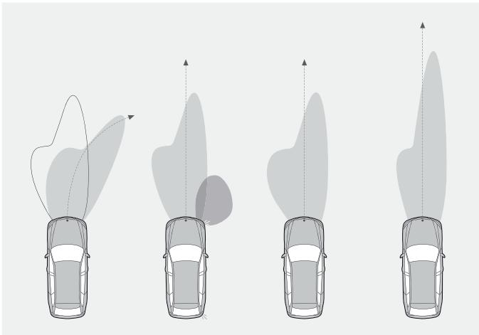 BMW M4 - UNE DIRECTION QUI S'ADAPTE AUX CIRCONSTANCES. LA DIRECTION ACTIVE AFS SIGNÉE BMW. - 2