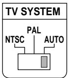 PIONEER DVH-340UB & DV 340,MV - Commutateur TV SYSTEM - 1