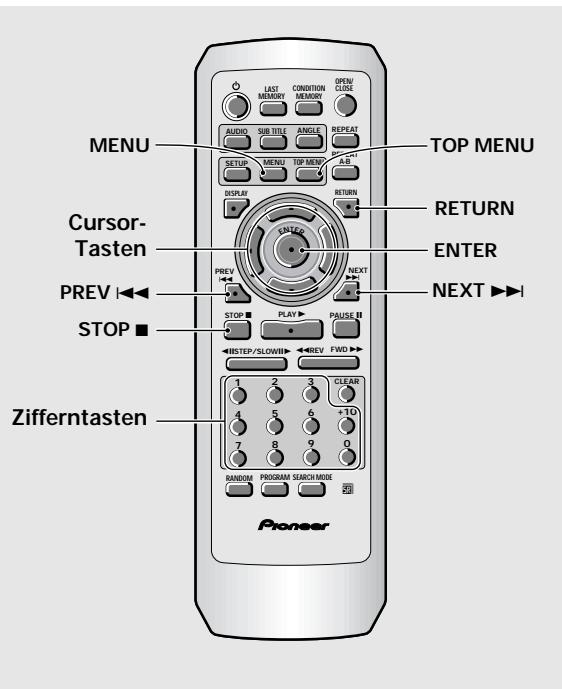 MENU TOP MENU Cursor- Tasten RETURN ENTER PREV NEXT STOP PREV NEXT ▶I Zifferntasten 1 2 3 CLEAR 4 5 6 +TO 7 8 9 0 RANDOM PROGRAM SEARCH MODE Pioneer