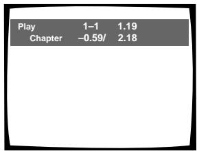 Play 1-1 1.19 Chapter -0.59/ 2.18
