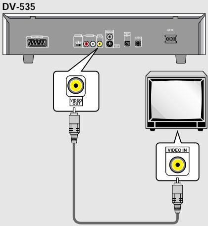 DV-535 VIDEO IN