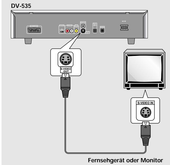 DV-535 S-VIDEO OUT S-VIDEO IN Fernsehgerät oder Monitor