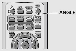LAST MEMORY CONDITION MEMORY OPEN/ CLOSE AUDIO SUB TITLE ANGLE SEPLAT AS SETUP MENU TOP MENU SEPLAT AS RETURN DISPLAY ENTER