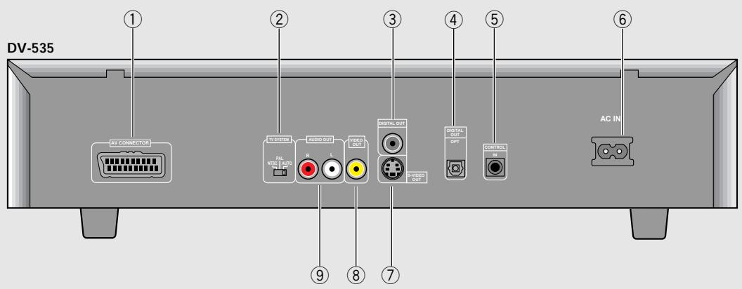 DV-535 ① AV CONNECTOR ② TV SYSTEM R AUDIO OUT L VIDEO OUT ③ ④ DIGITAL OUT STUDIO OUT DIGITAL OUT OPT CONTROL AC IN ⑨ ⑧ ⑦
